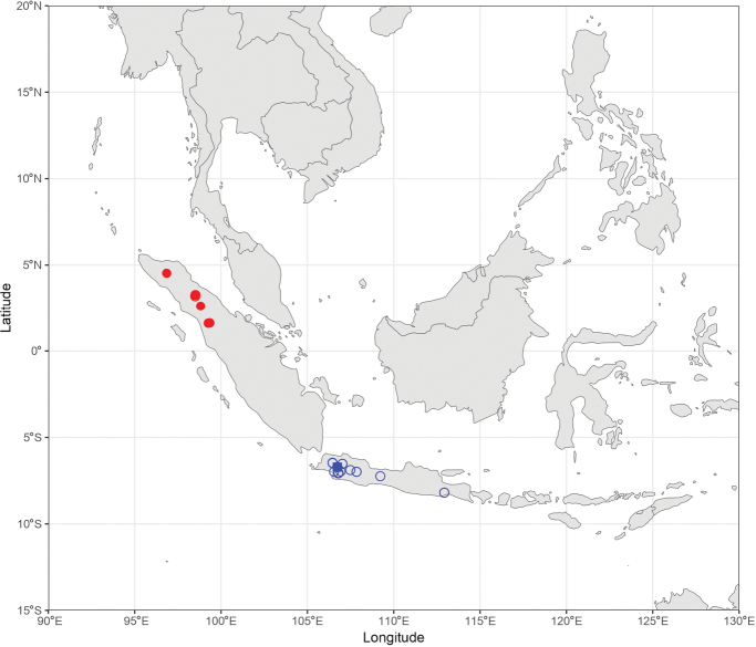 Figure 28