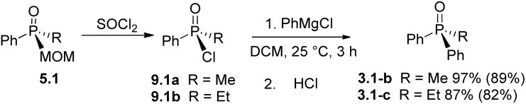 Scheme 10
