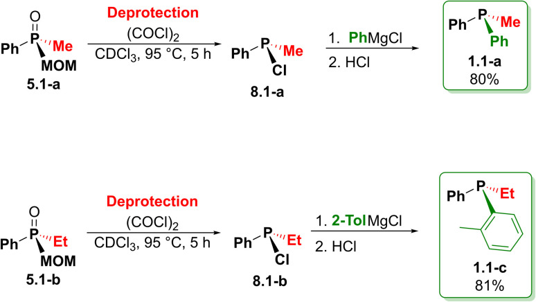 Scheme 13