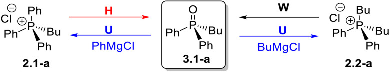 Scheme 3