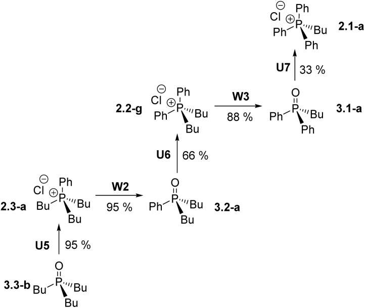 Scheme 8