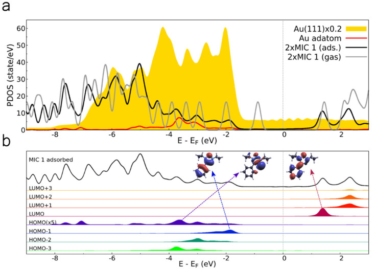 Fig. 10