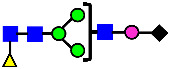 Figure 21