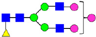 Figure 22