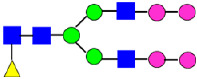 Figure 23