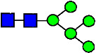 Figure 30