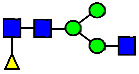Figure 31