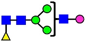 Figure 33