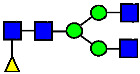 Figure 34