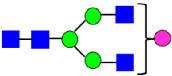 Figure 35