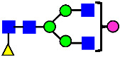 Figure 37