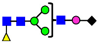 Figure 38
