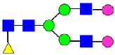 Figure 39