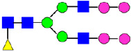 Figure 43