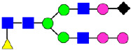 Figure 44