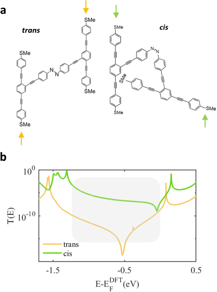 Fig. 4