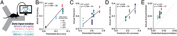 Figure 24