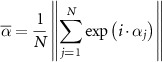 Figure 32