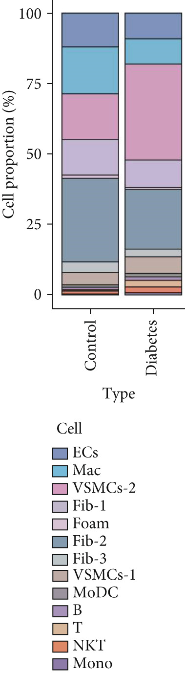 Figure 16
