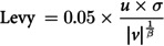 Figure 8