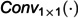 Figure 38