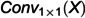 Figure 40