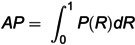 Figure 43