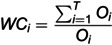 Figure 45