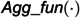 Figure 49