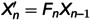 Figure 29