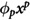 Figure 33