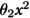 Figure 36
