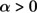 Figure 42