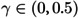 Figure 44