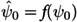 Figure 48