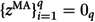Figure 50
