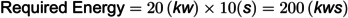 Figure 13