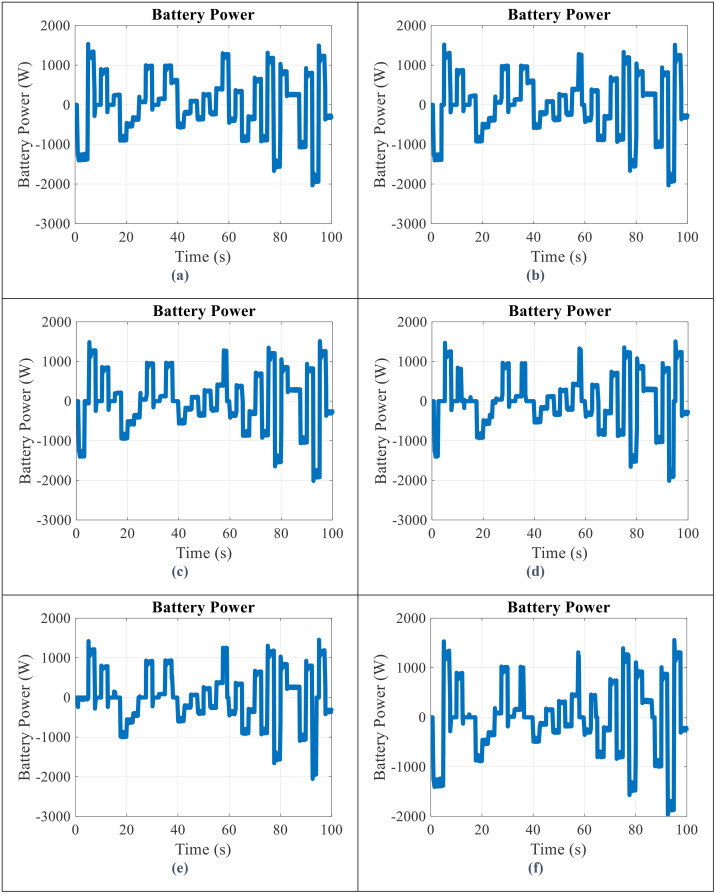 Figure 24