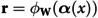 Figure 35