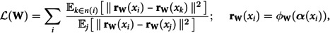 Figure 50