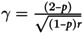 Figure 37