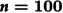 Figure 42