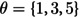 Figure 48