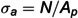 Figure 42
