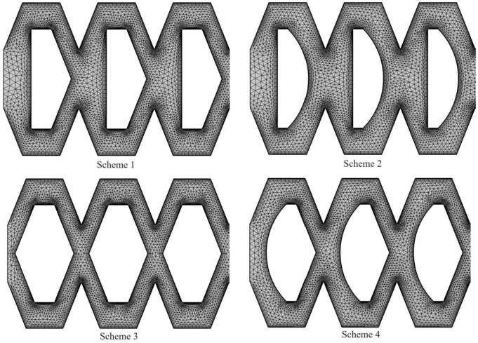 Figure 20