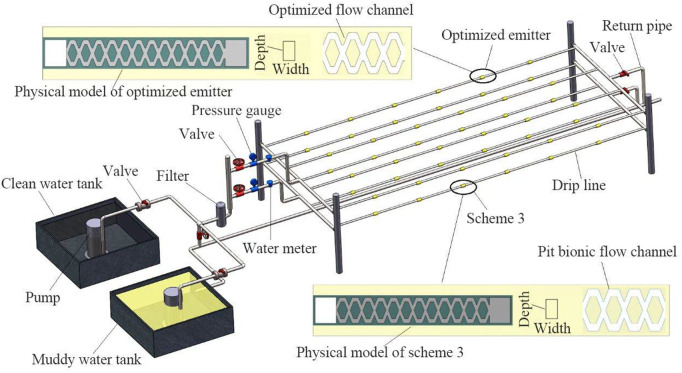 Figure 23