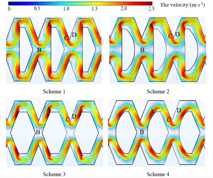 Figure 24
