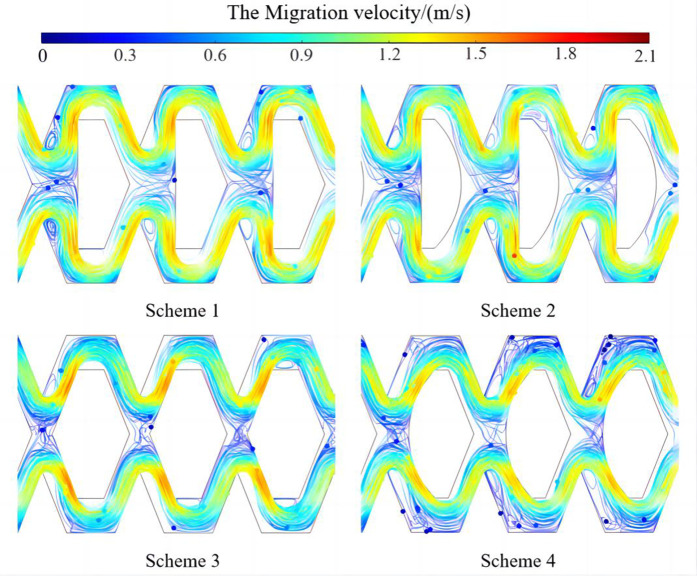 Figure 26