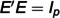 Figure 29