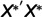 Figure 32